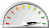 Gauge 95