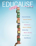EDUCAUSE Review Latest Issue Cover