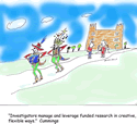 Investigators manage and leverage funded research in creative, flexible ways.
<br />-Cummings