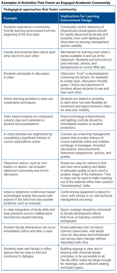 Chapter 4 Review And Assessment Answers American History Of Our Nation