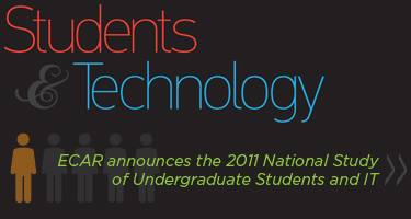 Students and Technology