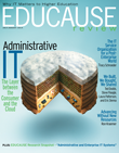 "The Digital Convergence, Extending the Portfolio Model" icon