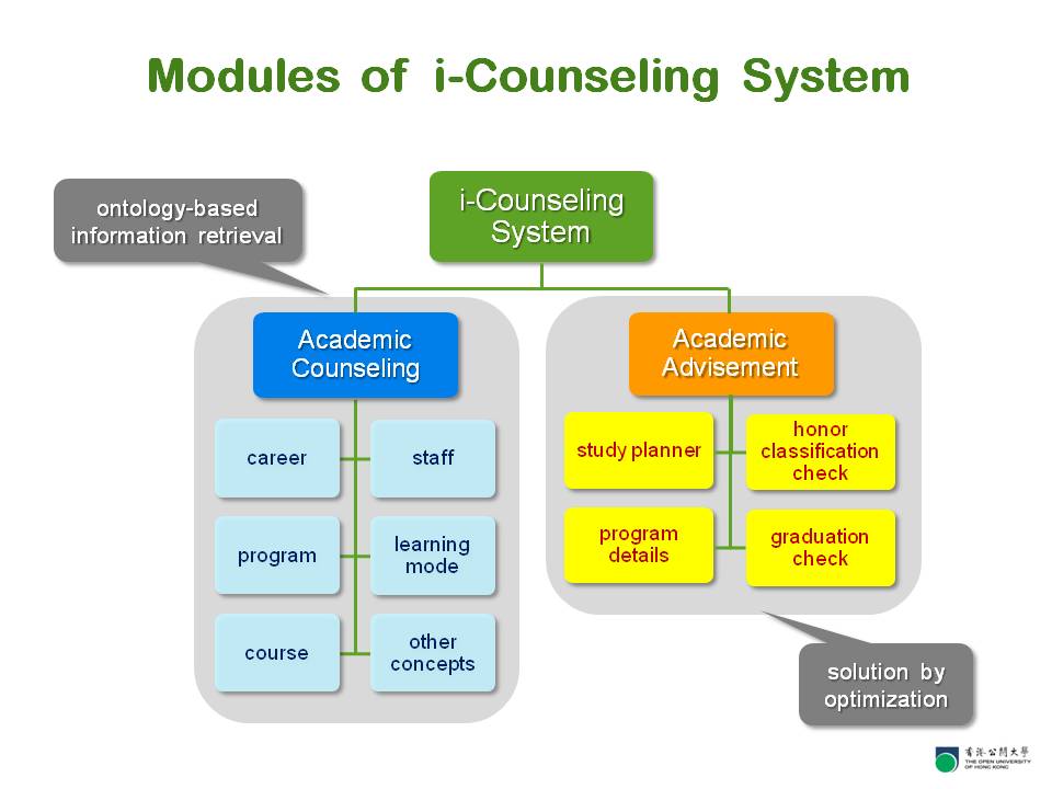 Leung_et_al Figure 1