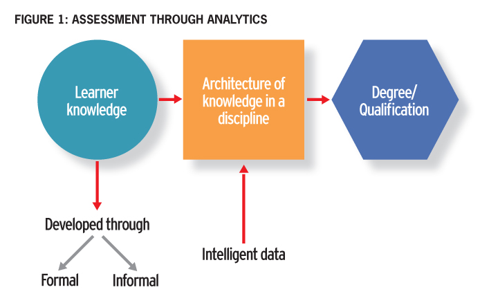 Long Siemens Figure 1