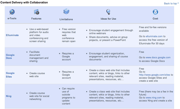 McKeown et al Figure 5