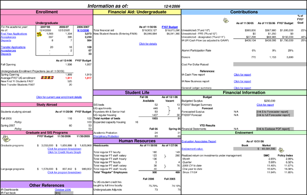 SMC Figure 2 thumbnail