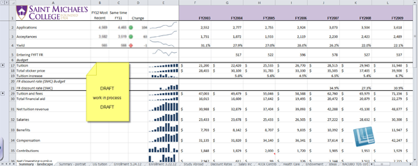 SMC Figure 4 thumbnail