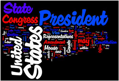 U.S. Constitution Wordle