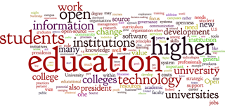 Broad View for the Future Wordle