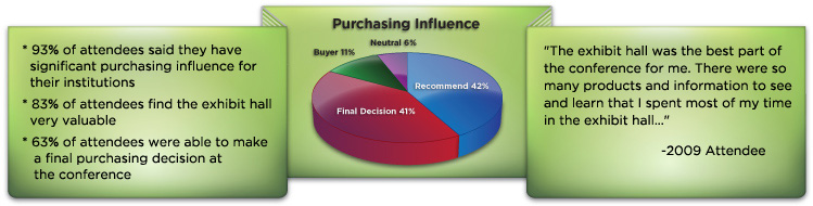 Reach Your Target Audience at target audience. Reach Your Target Audience at