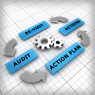 Performance Management