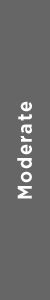 moderate