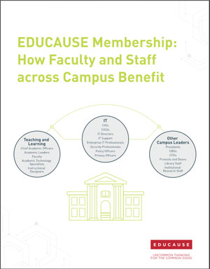 EDUCAUSE Membership: How Faculty and Staff across Campus Benefit cover