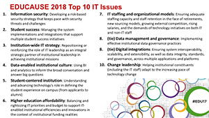 EDUCAUSE 2018 Top 10 IT Issues