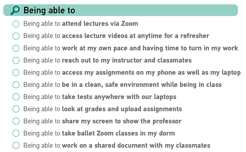 List of activities students were able to do because of effective technology use (in their own words)  -Being able to attend lectures via Zoom  -Being able to access lecture videos at anytime for a refresher  -Being able to work at my own pace and having time to turn in my work O Being able to reach out to my instructor and classmates  -Being able to access my assignments on my phone as well as my laptop O Being able to be in a clean, safe environment while being in class  -Being able to take tests anywhere with our laptops  -Being able to look at grades and upload assignments  -Being able to share my screen to show the professor  -Being able to take ballet Zoom classes in my dorm  -Being able to work on a shared document with my classmates 