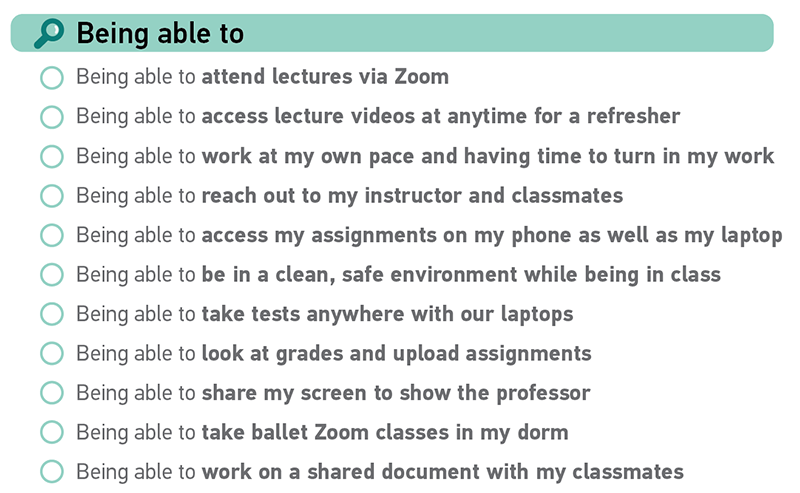 List of activities students were able to do because of effective technology use (in their own words) -Being able to attend lectures via Zoom -Being able to access lecture videos at anytime for a refresher -Being able to work at my own pace and having time to turn in my work O Being able to reach out to my instructor and classmates -Being able to access my assignments on my phone as well as my laptop O Being able to be in a clean, safe environment while being in class -Being able to take tests anywhere with our laptops -Being able to look at grades and upload assignments -Being able to share my screen to show the professor -Being able to take ballet Zoom classes in my dorm -Being able to work on a shared document with my classmates