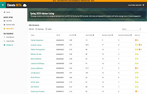 Screenshot of Elevate BETA Spring 2020 Adivsee Listing