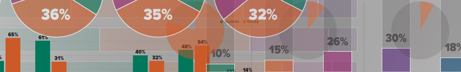 Top Ten Infographic