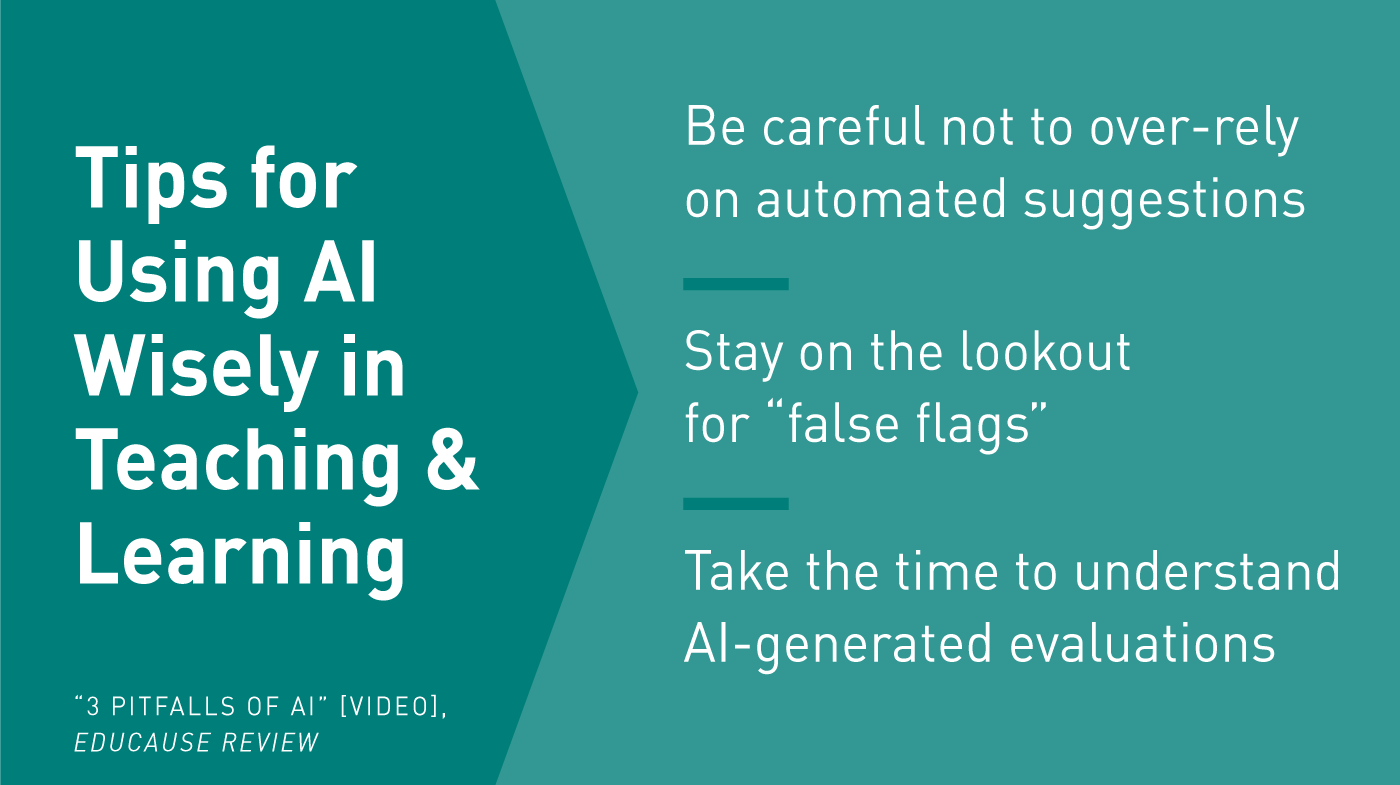 Tips for Using AI Wisely in Teaching & Learning: Be careful not to over-rely on automated suggestions | Stay on the lookout for 'false flags' | Take the time to understand AI-generated evaluations.