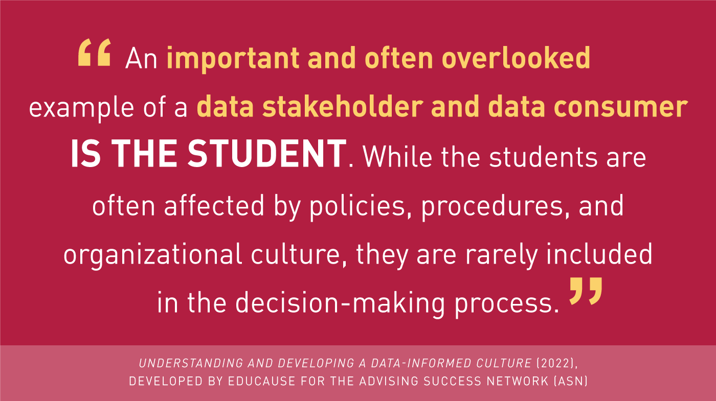 An important and often overlooked example of a data stakeholder and data consumer is the student. While the students are often affected by policies, procedures, and organizational culture, they are rarely included in the decision-making process. From Understanding and Developing a Data-Informed Culture (2022). Developed by EDUCAUSE for the Advising Success Network (ASN).