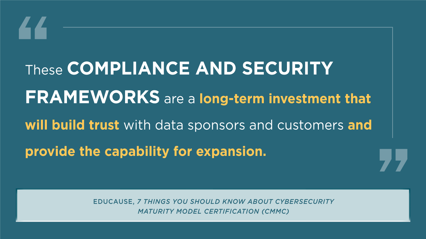 'These COMPLIANCE AND SECURITY FRAMEWORKS are a long-term investment that will build trust with data sponsors and customers and provide the capability for expansion.' EDUCAUSE 7 Things You Should Know About Cybersecurity Maturity Model Certification (CMMC)