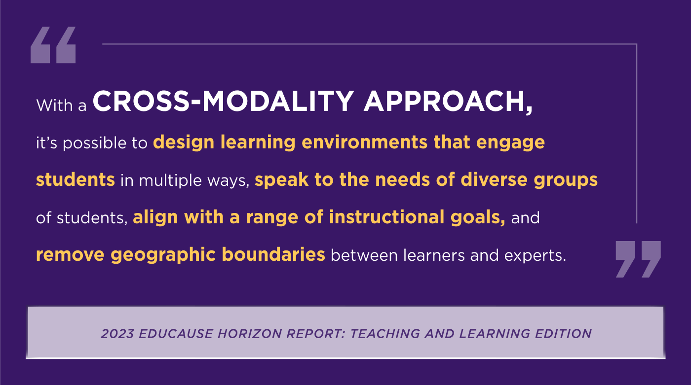 'With a cross-modality approach, it's possible to design learning environments that engage students in multiple ways, speak to the needs of diverse groups of students, align with a range of instructional goals, and remove geographic boundaries between learners and experts.' - 2023 EDUCAUSE Horizon Report: Teaching and Learning Edition