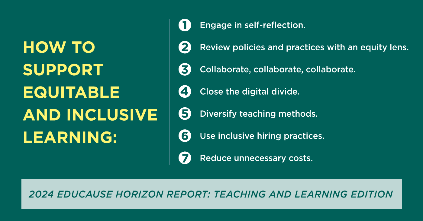 How to Support Equitable and Inclusive Learning: 1- Engage in self-reflection. 2- Review policies and practices with an equity lens. 3- Collaborate, collaborate, collaborate. 4- Close the digital divide. 5- Diversify teaching methods. 6- Use inclusive hiring practices. 7- Reduce unnecessary costs. 2024 EDUCAUSE Horizon Report: Teaching and Learning Edition.