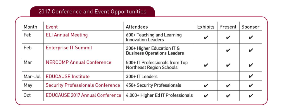 2017 Conference and Event Opportunities