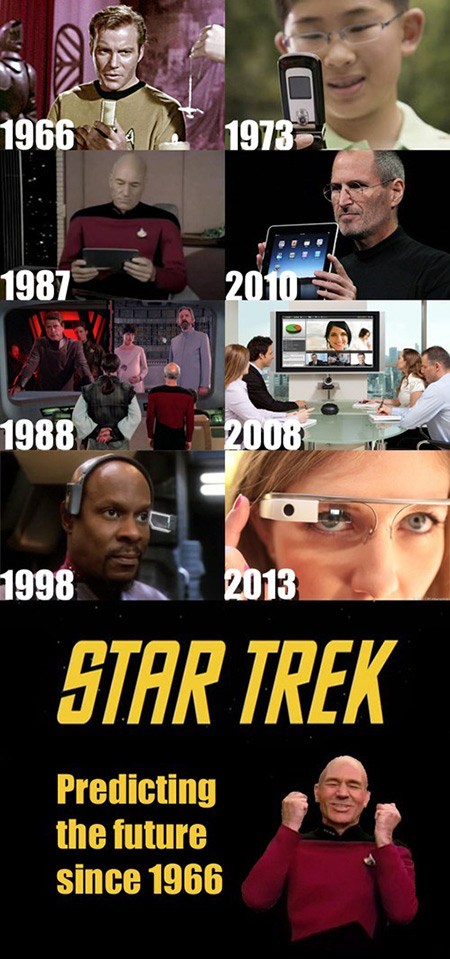 Star Trek Predicting the Future