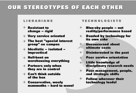 Our Stereotypes of Each Other