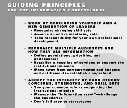 Guiding Principles