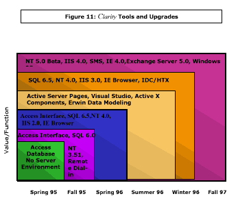 f11.gif (12329 bytes)