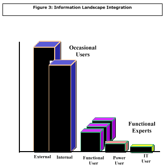 f3.gif (6091 bytes)