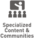 Specilaized Content