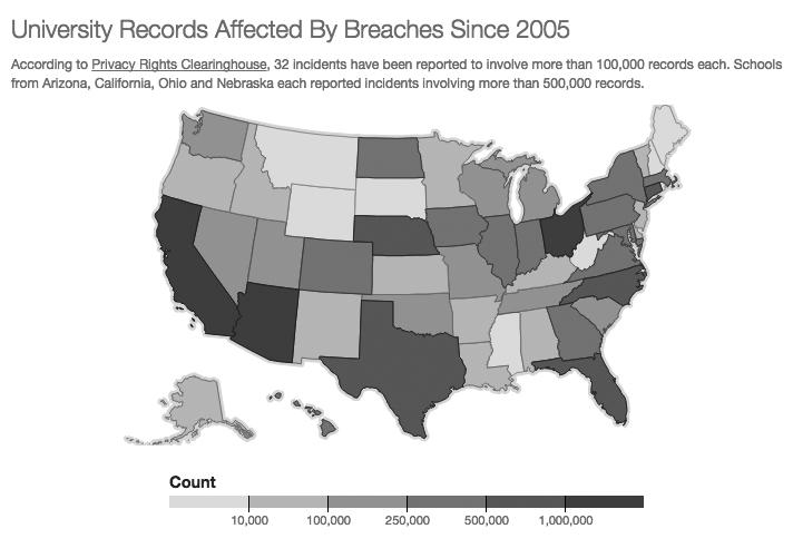 Universities Affected by Breaches Since 2005