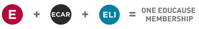 ELI and ECAR available with EDUCAUSE Membership